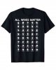 all-wives-matter-joseph-smith-polygamy-ex-mormon-lds-meme-t-shirt.jpg